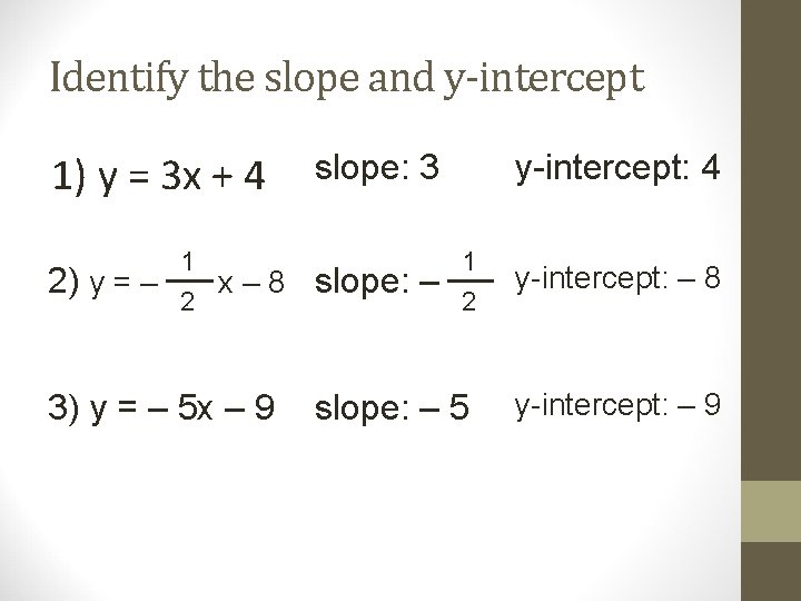 Identify the slope and y-intercept 1) y = 3 x + 4 2) 1