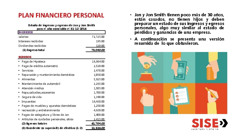 PLAN FINANCIERO PERSONAL Estado de ingresos y egresos de Jan y Jon Smith para