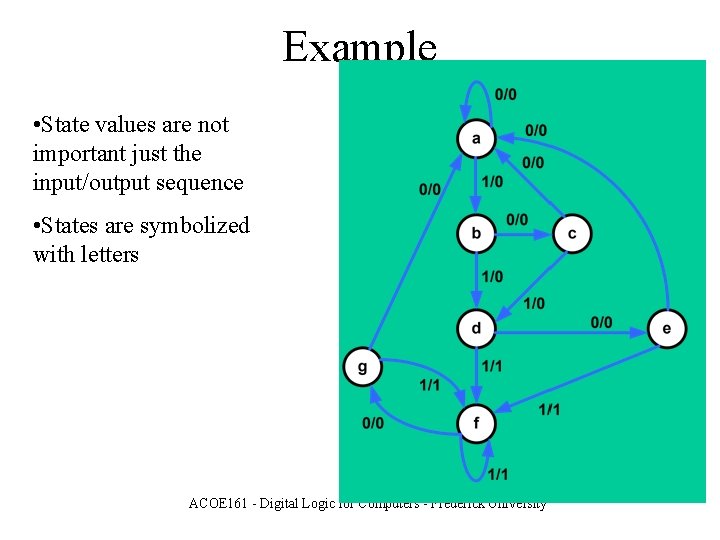 Example • State values are not important just the input/output sequence • States are