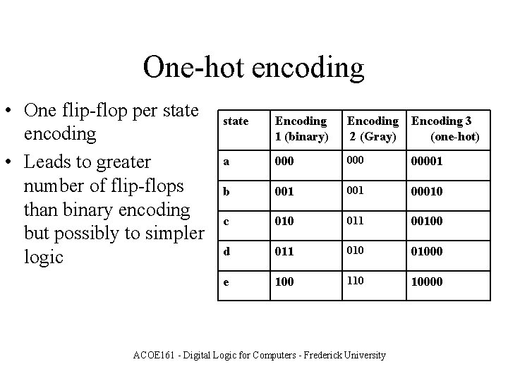 One-hot encoding • One flip-flop per state encoding • Leads to greater number of