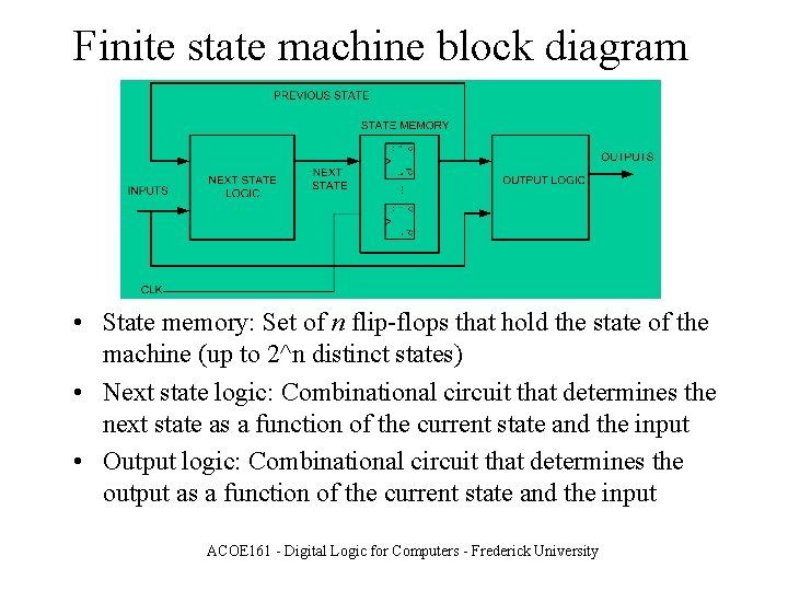 Finite state machine block diagram • State memory: Set of n flip-flops that hold Finite state machine block diagram • State memory: Set of n flip-flops that hold