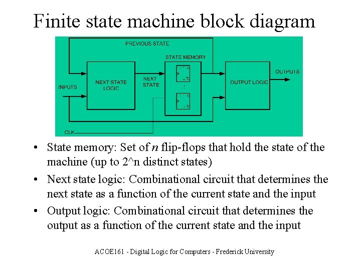 Finite state machine block diagram • State memory: Set of n flip-flops that hold