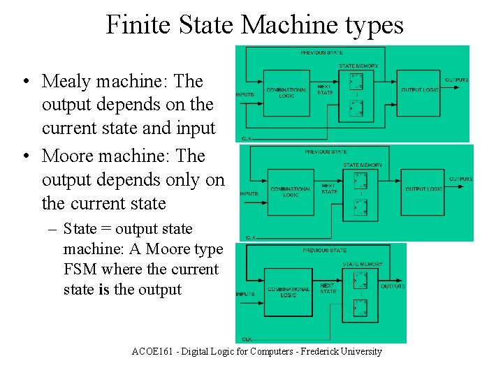 Finite State Machine types • Mealy machine: The output depends on the current state