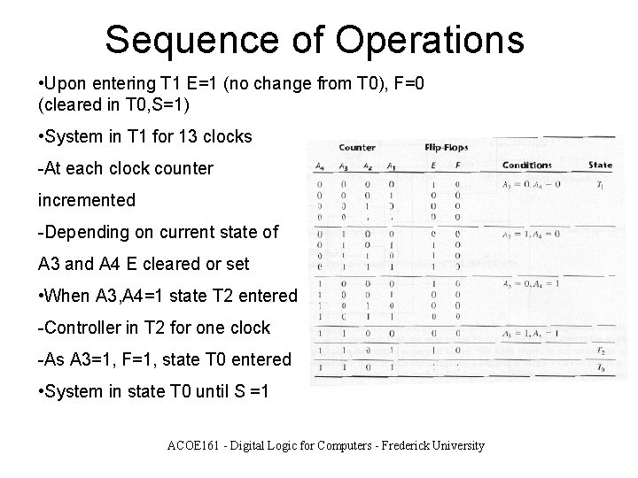 Sequence of Operations • Upon entering T 1 E=1 (no change from T 0),