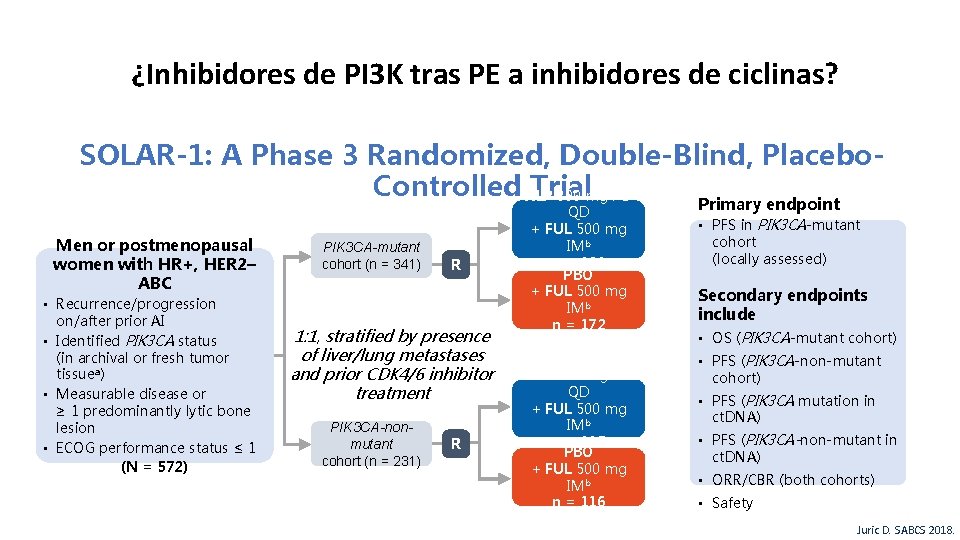 ¿Inhibidores de PI 3 K tras PE a inhibidores de ciclinas? SOLAR-1: A Phase