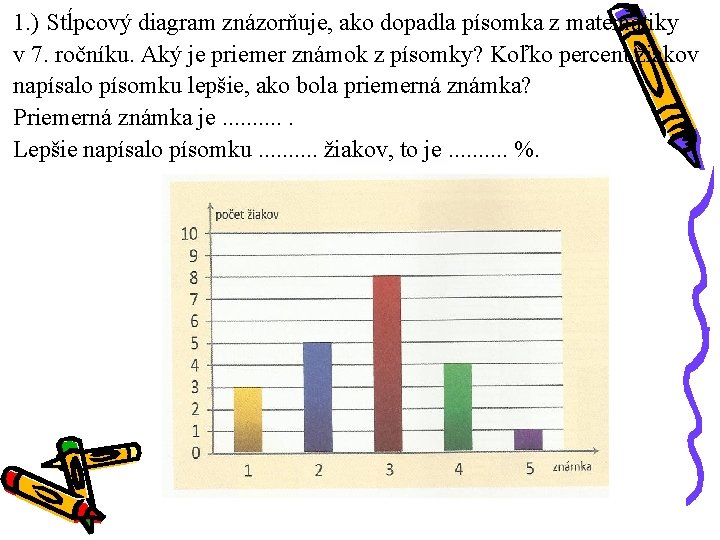 1. ) Stĺpcový diagram znázorňuje, ako dopadla písomka z matematiky v 7. ročníku. Aký 1. ) Stĺpcový diagram znázorňuje, ako dopadla písomka z matematiky v 7. ročníku. Aký