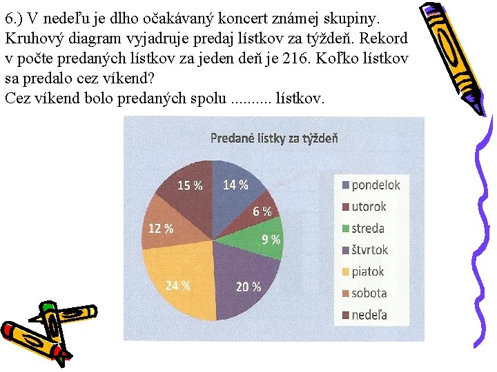 6. ) V nedeľu je dlho očakávaný koncert známej skupiny. Kruhový diagram vyjadruje predaj 6. ) V nedeľu je dlho očakávaný koncert známej skupiny. Kruhový diagram vyjadruje predaj