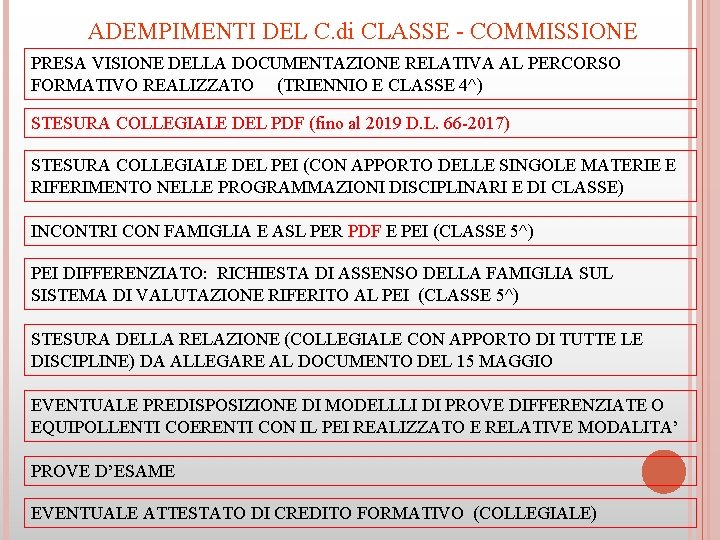 ADEMPIMENTI DEL C. di CLASSE - COMMISSIONE PRESA VISIONE DELLA DOCUMENTAZIONE RELATIVA AL PERCORSO