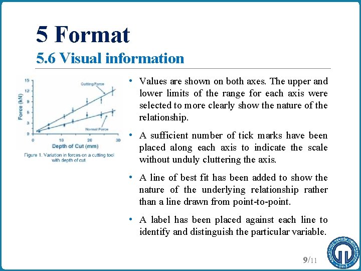 5 Format 5. 6 Visual information • Values are shown on both axes. The