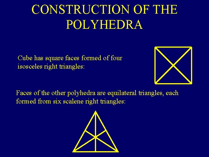CONSTRUCTION OF THE POLYHEDRA Cube has square faces formed of four isosceles right triangles: