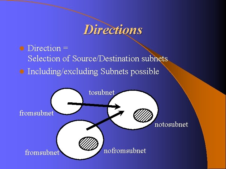 Directions Direction = Selection of Source/Destination subnets l Including/excluding Subnets possible l tosubnet fromsubnet Directions Direction = Selection of Source/Destination subnets l Including/excluding Subnets possible l tosubnet fromsubnet