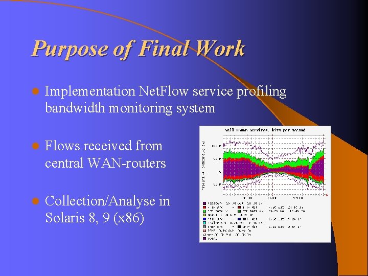 Purpose of Final Work l Implementation Net. Flow service profiling bandwidth monitoring system l Purpose of Final Work l Implementation Net. Flow service profiling bandwidth monitoring system l