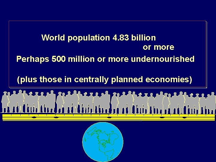 World population 4. 83 billion or more Perhaps 500 million or more undernourished (plus