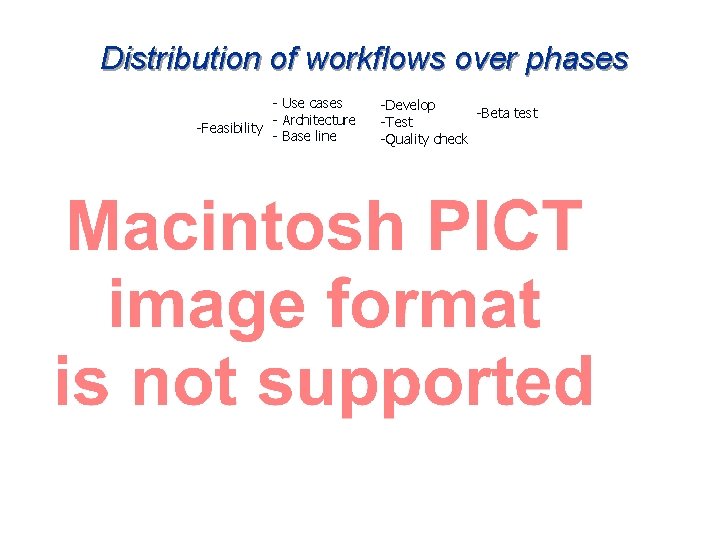 Distribution of workflows over phases - Use cases - Architecture -Feasibility - Base line