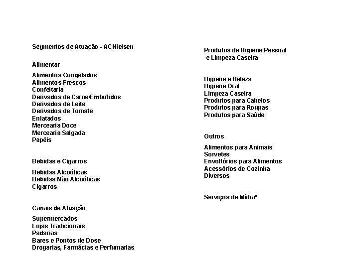 Segmentos de Atuação - ACNielsen Produtos de Higiene Pessoal e Limpeza Caseira Alimentar Alimentos