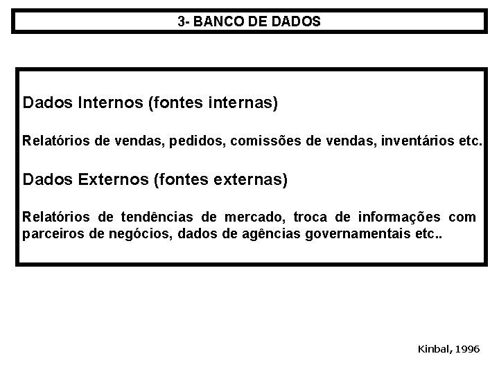 3 - BANCO DE DADOS Dados Internos (fontes internas) Relatórios de vendas, pedidos, comissões