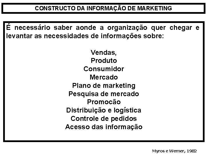 CONSTRUCTO DA INFORMAÇÃO DE MARKETING É necessário saber aonde a organização quer chegar e