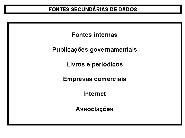 FONTES SECUNDÁRIAS DE DADOS Fontes internas Publicações governamentais Livros e periódicos Empresas comerciais Internet