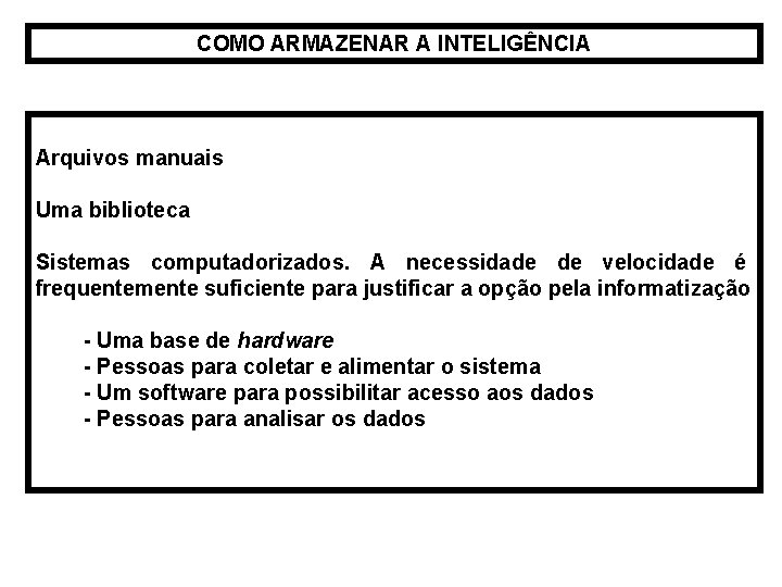 COMO ARMAZENAR A INTELIGÊNCIA Arquivos manuais Uma biblioteca Sistemas computadorizados. A necessidade de velocidade