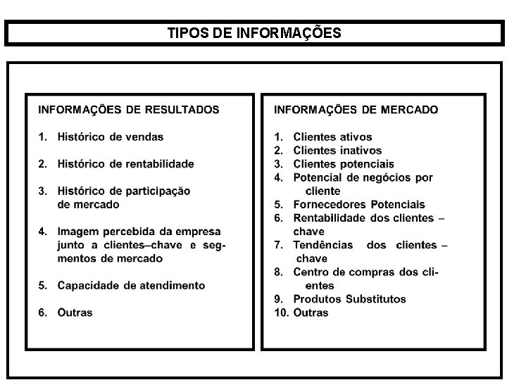 TIPOS DE INFORMAÇÕES 