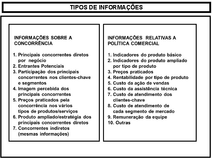 TIPOS DE INFORMAÇÕES 