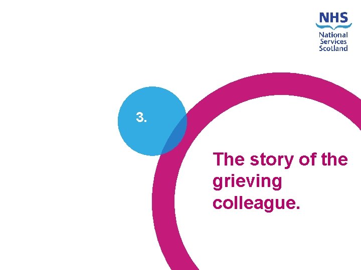 3. The story of the grieving colleague. 