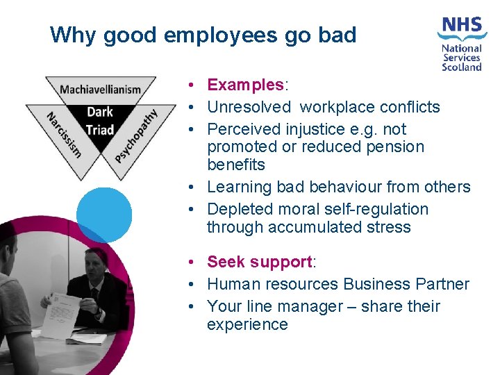 Why good employees go bad • Examples: • Unresolved workplace conflicts • Perceived injustice