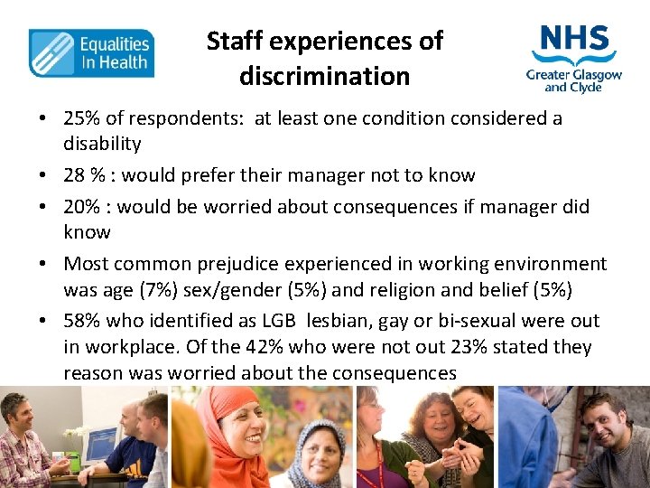 Staff experiences of discrimination • 25% of respondents: at least one condition considered a