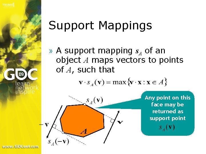 Support Mappings » A support mapping s. A of an object A maps vectors