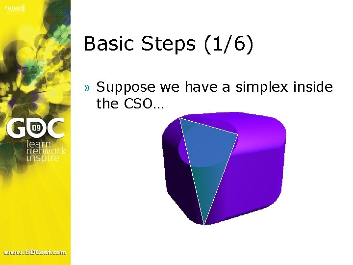 Basic Steps (1/6) » Suppose we have a simplex inside the CSO… 