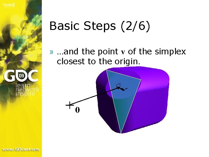 Basic Steps (2/6) » …and the point v of the simplex closest to the