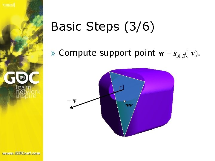 Basic Steps (3/6) » Compute support point w = s. A-B(-v). 