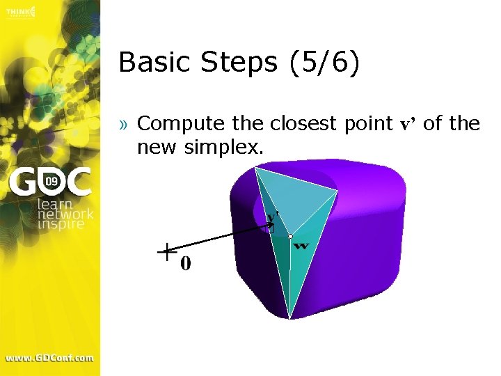 Basic Steps (5/6) » Compute the closest point v’ of the new simplex. 