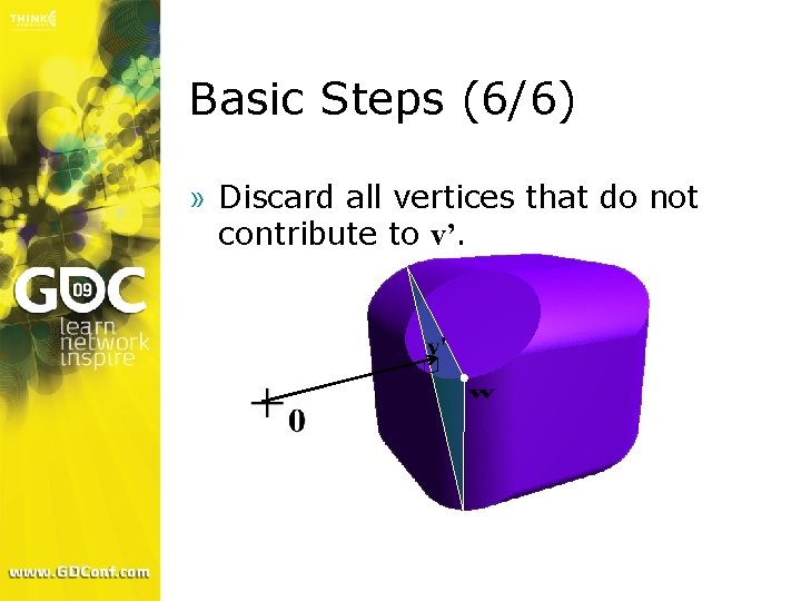 Basic Steps (6/6) » Discard all vertices that do not contribute to v’. 