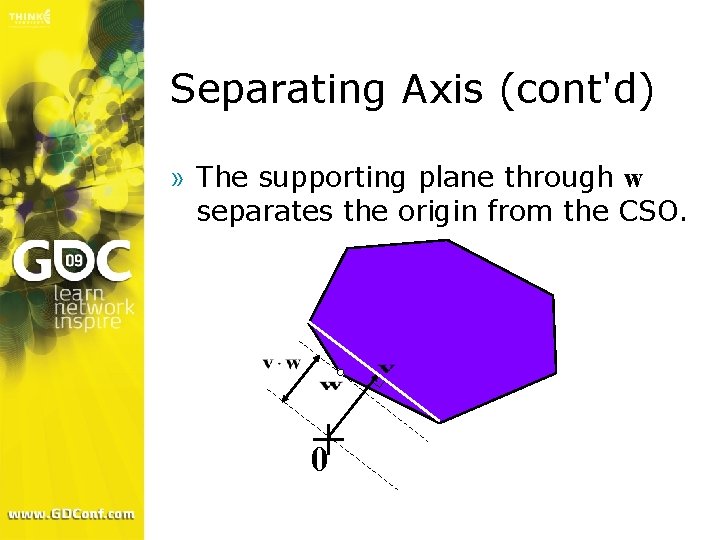 Separating Axis (cont'd) » The supporting plane through w separates the origin from the