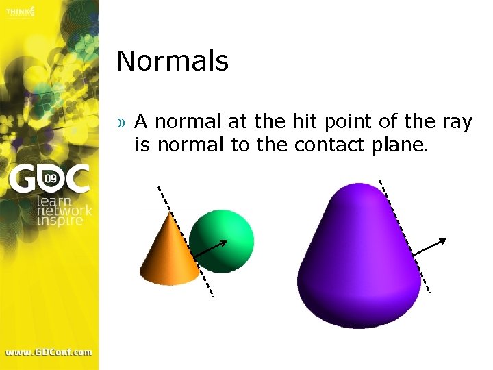 Normals » A normal at the hit point of the ray is normal to