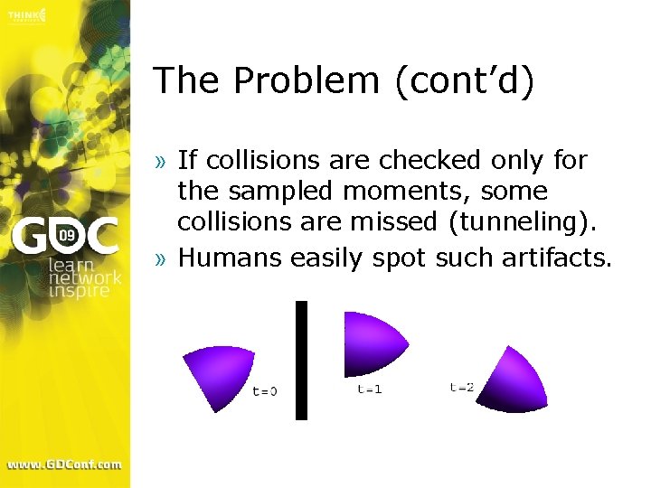 The Problem (cont’d) » If collisions are checked only for the sampled moments, some