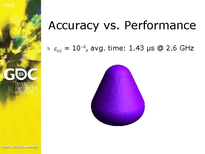 Accuracy vs. Performance » εtol = 10 -4, avg. time: 1. 43 μs @