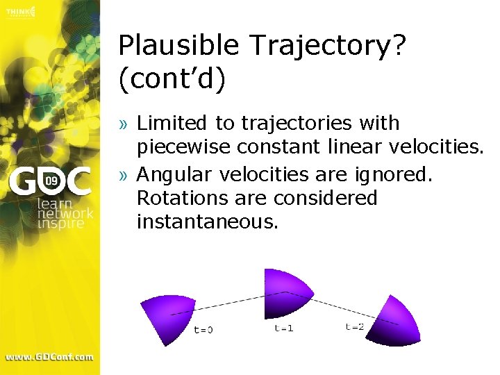 Plausible Trajectory? (cont’d) » Limited to trajectories with piecewise constant linear velocities. » Angular