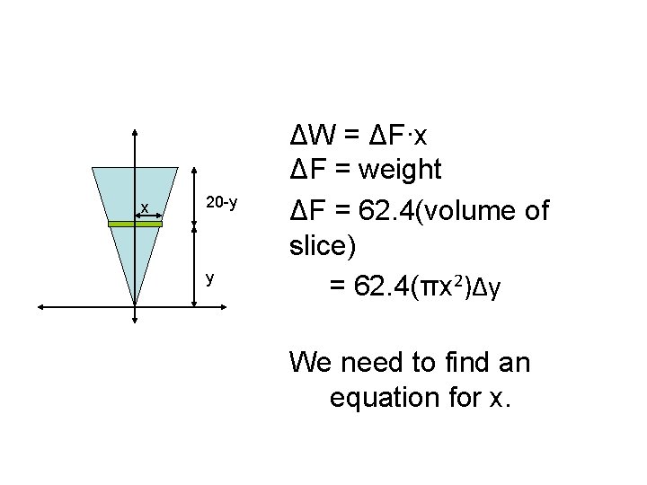 x 20 -y y ΔW = ΔF·x ΔF = weight ΔF = 62. 4(volume