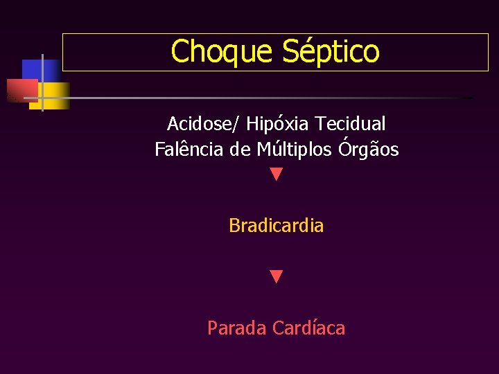Choque Séptico Acidose/ Hipóxia Tecidual Falência de Múltiplos Órgãos ▼ Bradicardia ▼ Parada Cardíaca