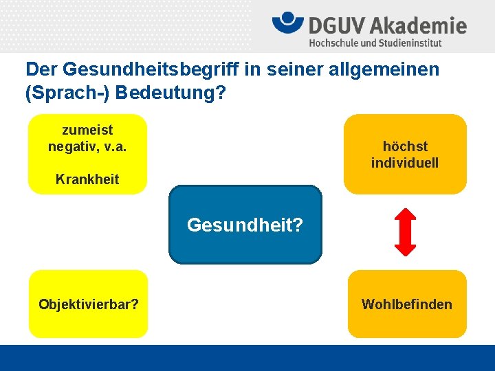 Der Gesundheitsbegriff in seiner allgemeinen (Sprach-) Bedeutung? zumeist negativ, v. a. höchst individuell Krankheit