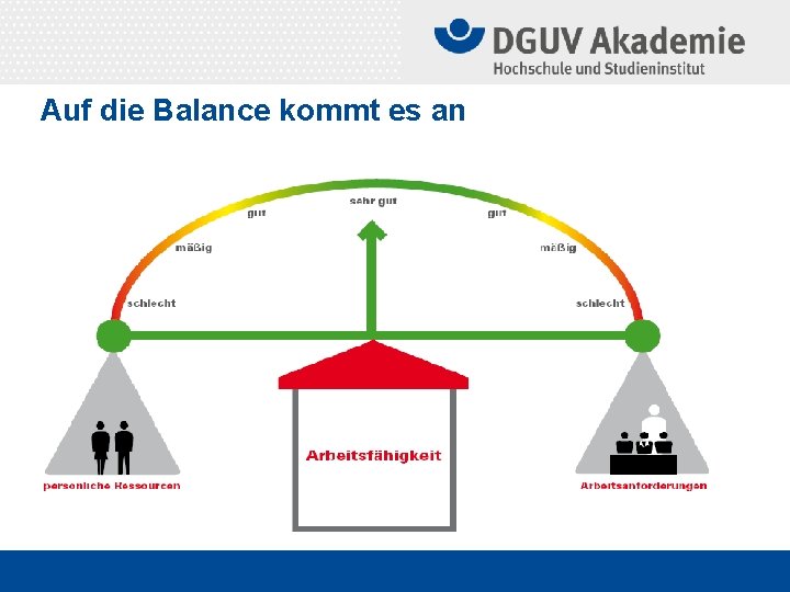 Auf die Balance kommt es an 