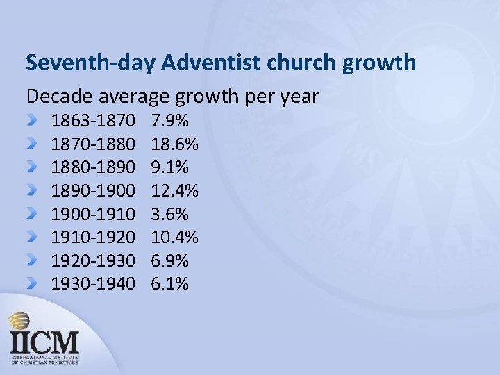 Seventh-day Adventist church growth Decade average growth per year 1863 -1870 -1880 -1890 -1900