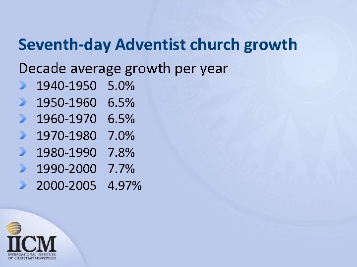 Seventh-day Adventist church growth Decade average growth per year 1940 -1950 -1960 -1970 -1980