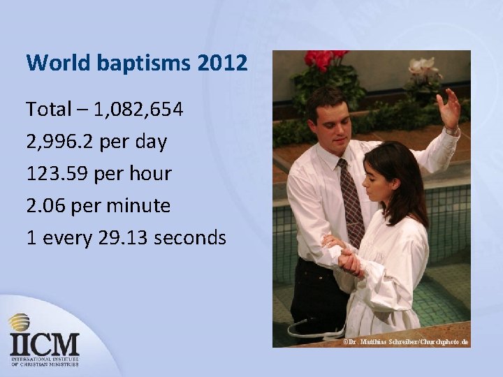 World baptisms 2012 Total – 1, 082, 654 2, 996. 2 per day 123.