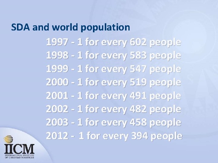 SDA and world population 1997 - 1 for every 602 people 1998 - 1