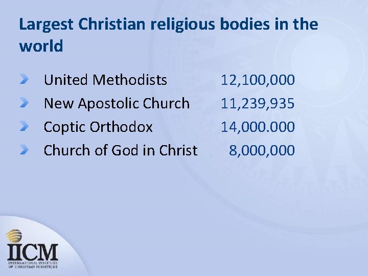 Largest Christian religious bodies in the world United Methodists New Apostolic Church Coptic Orthodox