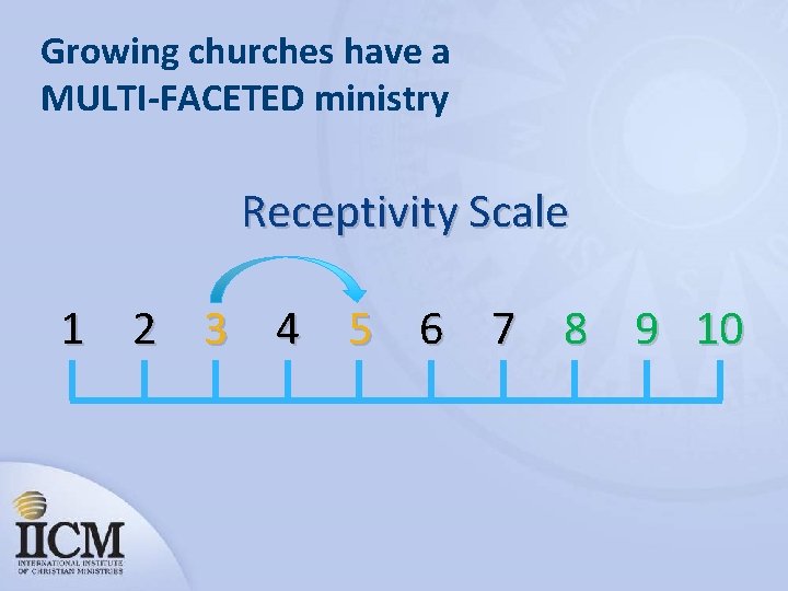 Growing churches have a MULTI-FACETED ministry Receptivity Scale 1 2 3 4 5 6