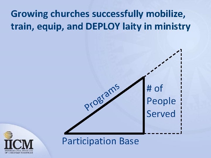 Growing churches successfully mobilize, train, equip, and DEPLOY laity in ministry s m a